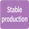 Stable production