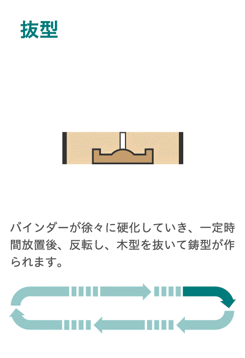 イメージ図