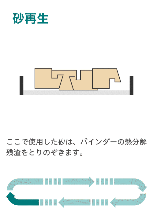 イメージ図